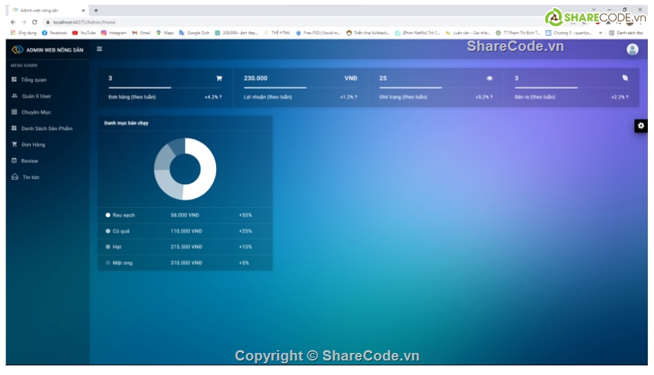 website mô hình MVC,code web nông sản,code asp.net web nông sản,Code đồ án bán nông sản ASP,Full source web bán nông sản ASP